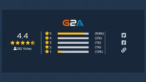 g2a vertrauenswürdig.